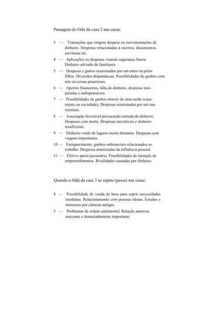 Passagem do Odú da casa 2 nas casas:
3 — Transações que exigem despesa ou movimentações de
dinheiro. Despesas relacionadas à escritos, documentos,
escrituras etc.
4 — Aplicações ou despesas visando segurança futura.
Dinheiro advindo de familiares.
5 — Despesas e gastos ocasionados por um amor ou pelos
filhos. Diversões dispendiosas. Possibilidades de ganhos com
arte ou coisas prazerosas.
6 — Apertos financeiros, falta de dinheiro, despesas ines-
peradas e indispensáveis.
7 — Possibilidades de ganhos através de uma união (casa-
mento ou sociedade). Despesas ocasionadas por um ma-
trimónio.
8 — Associação favorável provocando entrada de dinheiro.
Despesas com morte. Despesas inevitáveis e dinheiro
insuficiente.
9 — Dinheiro vindo de lugares muito distantes. Despesas com
viagens importantes.
10 — Enriquecimento, ganhos substanciais relacionados ao
trabalho. Despesas amenizadas da influência pessoal.
11 — Efetivo apoio pecuniário. Possibilidades de intenção de
empreendimentos. Rivalidades causadas por dinheiro.
Quando o Odú da casa 3 se repete (passa) nas casas:
4 — Possibilidade de venda de bens para suprir necessidades
imediatas. Relacionamento com pessoas idosas. Estudos e
interesses por ciências antigas.
5 — Problemas de ordem sentimental. Relação amorosa
marcante e demasiadamente importante.
 