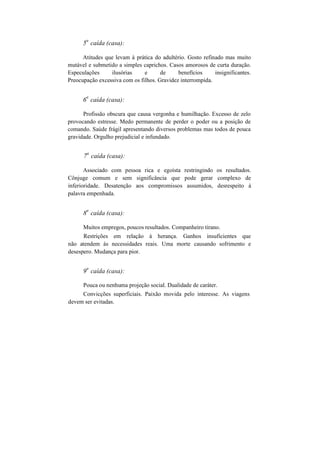 5
a
caída (casa):
Atitudes que levam à prática do adultério. Gosto refinado mas muito
mutável e submetido a simples caprichos. Casos amorosos de curta duração.
Especulações ilusórias e de benefícios insignificantes.
Preocupação excessiva com os filhos. Gravidez interrompida.
6
a
caída (casa):
Profissão obscura que causa vergonha e humilhação. Excesso de zelo
provocando estresse. Medo permanente de perder o poder ou a posição de
comando. Saúde frágil apresentando diversos problemas mas todos de pouca
gravidade. Orgulho prejudicial e infundado.
7
a
caída (casa):
Associado com pessoa rica e egoísta restringindo os resultados.
Cônjuge comum e sem significância que pode gerar complexo de
inferioridade. Desatenção aos compromissos assumidos, desrespeito à
palavra empenhada.
8
a
caída (casa):
Muitos empregos, poucos resultados. Companheiro tirano.
Restrições em relação à herança. Ganhos insuficientes que
não atendem às necessidades reais. Uma morte causando sofrimento e
desespero. Mudança para pior.
9
a
caída (casa):
Pouca ou nenhuma projeção social. Dualidade de caráter.
Convicções superficiais. Paixão movida pelo interesse. As viagens
devem ser evitadas.
 