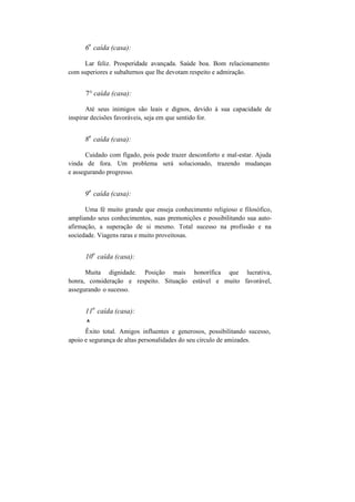 6
a
caída (casa):
Lar feliz. Prosperidade avançada. Saúde boa. Bom relacionamento
com superiores e subalternos que lhe devotam respeito e admiração.
7° caída (casa):
Até seus inimigos são leais e dignos, devido à sua capacidade de
inspirar decisões favoráveis, seja em que sentido for.
8
a
caída (casa):
Cuidado com fígado, pois pode trazer desconforto e mal-estar. Ajuda
vinda de fora. Um problema será solucionado, trazendo mudanças
e assegurando progresso.
9
a
caída (casa):
Uma fé muito grande que enseja conhecimento religioso e filosófico,
ampliando seus conhecimentos, suas premonições e possibilitando sua auto-
afirmação, a superação de si mesmo. Total sucesso na profissão e na
sociedade. Viagens raras e muito proveitosas.
10
a
caída (casa):
Muita dignidade. Posição mais honorífica que lucrativa,
honra, consideração e respeito. Situação estável e muito favorável,
assegurando o sucesso.
11
a
caída (casa):
A
Êxito total. Amigos influentes e generosos, possibilitando sucesso,
apoio e segurança de altas personalidades do seu círculo de amizades.
 