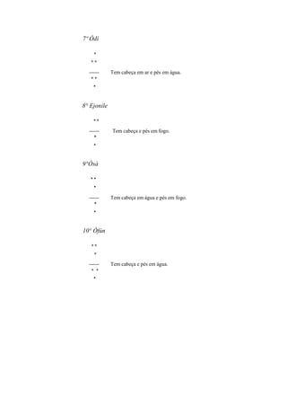 7º Òdí
*
* *
------ Tem cabeça em ar e pés em água.
* *
*
8° Ejonile
* *
------ Tem cabeça e pés em fogo.
*
*
9°Òsà
* *
*
------ Tem cabeça em água e pés em fogo.
*
*
10° Òfún
* *
*
------ Tem cabeça e pés em água.
* *
*
 