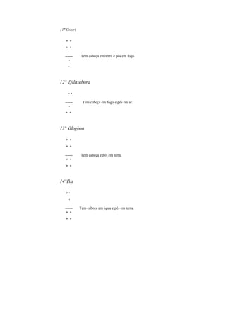 11" Owori
* *
* *
------ Tem cabeça em terra e pés em fogo.
*
*
12° Ejilasebora
* *
------ Tem cabeça em fogo e pés em ar.
*
* *
13° Ologbon
* *
* *
------ Tem cabeça e pés em terra.
* *
* *
14°Ika
**
*
------ Tem cabeça em água e pés em terra.
* *
* *
 