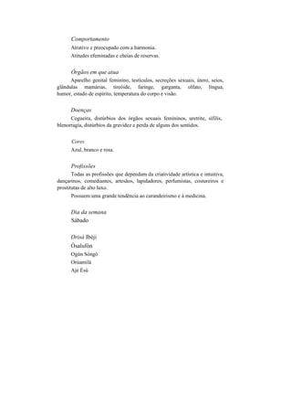 Comportamento
Atrativo e preocupado com a harmonia.
Atitudes efeminadas e cheias de reservas.
Órgãos em que atua
Aparelho genital feminino, testículos, secreções sexuais, útero, seios,
glândulas mamárias, tireóide, faringe, garganta, olfato, língua,
humor, estado de espírito, temperatura do corpo e visão.
Doenças
Cegueira, distúrbios dos órgãos sexuais femininos, uretrite, sífilis,
blenorragia, distúrbios da gravidez e perda de alguns dos sentidos.
Cores
Azul, branco e rosa.
Profissões
Todas as profissões que dependam da criatividade artística e intuitiva,
dançarinos, comediantes, artesãos, lapidadores, perfumistas, costureiros e
prostitutas de alto luxo.
Possuem uma grande tendência ao curandeirismo e à medicina.
Dia da semana
Sábado
Orisà Ibèji
Òsalufòn
Ogún Sóngò
Orúamilá
Ajé Èsú
 