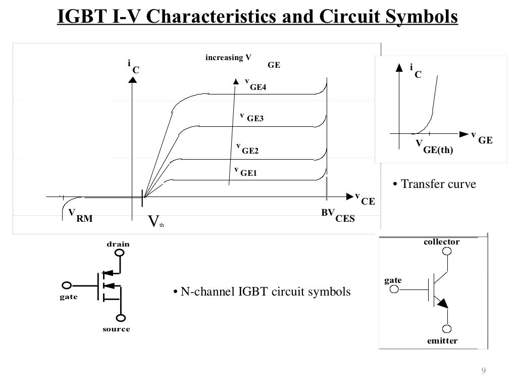 Insulated gate bipolar transistor