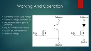 Working And Operation


Controlling factor: Gate Voltage



Called as voltage-controlled BJT



Input current zero at gate; as
insulated



Input is MOSFET characteristics



Output is BJT characteristics



Threshold Voltage

 