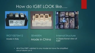 How do IGBT LOOK like….

1RGT10075M12

5EMK80N

Internal Structure

Made in Italy

Made in China

A Dissectional view of
IGBT

• All of the IGBT’s related to any model do have the simplified
circuit drawn on it.

 