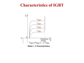 Characteristics of IGBT
 