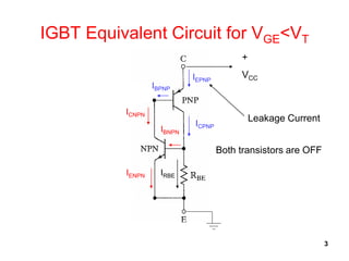 3
IGBT Equivalent Circuit for VGE<VT
+
VCC
IEPNP
ICPNP
IBPNP
ICNPN
IENPN
IBNPN
Leakage Current
IRBE
Both transistors are OFF
 