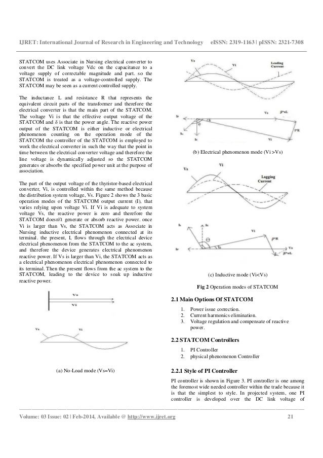 thesis on vector control of induction motor