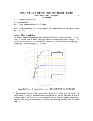 Insulated Gate Bipolar Transistor (IGBT) Basics
Abdus Sattar, IXYS Corporation 6
IXAN0063
=sε Dielectric constant of Si
q = Electronic charge
ND = Doping concentration of N-drift region
Note: Reverse blocking IGBT is rare and in most applications, an anti-parallel diode
(FRED) is used.
Output Characteristics
The plot for forward output characteristics of an NPT-IGBT is shown in Figure 5. It has a
family of curves, each of which corresponds to a different gate-to-emitter voltage (VGE).
The collector current (IC) is measured as a function of collector-emitter voltage (VCE)
with the gate-emitter voltage (VGE) constant.
Figure 5: Output I-V characteristics of an NPT-IGBT [IXSH 30N60B2D1] [3]
A distinguishing feature of the characteristics is the 0.7V offset from the origin. The
entire family of curves is translated from the origin by this voltage magnitude. It may be
recalled that with a P+
collector, an extra P-N junction has been incorporated in the IGBT
structure. This P-N junction makes its function fundamentally different from the power
MOSFET.
 