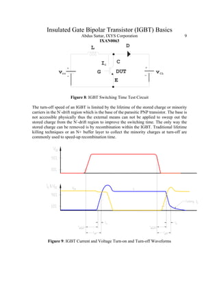 Insulated Gate Bipolar Transistor (IGBT) Basics
Abdus Sattar, IXYS Corporation 9
IXAN0063
+
-
vcc
DL
DUT
+
-
vCLG
E
CIC
Figure 8: IGBT Switching Time Test Circuit
The turn-off speed of an IGBT is limited by the lifetime of the stored charge or minority
carriers in the N-
-drift region which is the base of the parasitic PNP transistor. The base is
not accessible physically thus the external means can not be applied to sweep out the
stored charge from the N-
-drift region to improve the switching time. The only way the
stored charge can be removed is by recombination within the IGBT. Traditional lifetime
killing techniques or an N+ buffer layer to collect the minority charges at turn-off are
commonly used to speed-up recombination time.
Figure 9: IGBT Current and Voltage Turn-on and Turn-off Waveforms
 