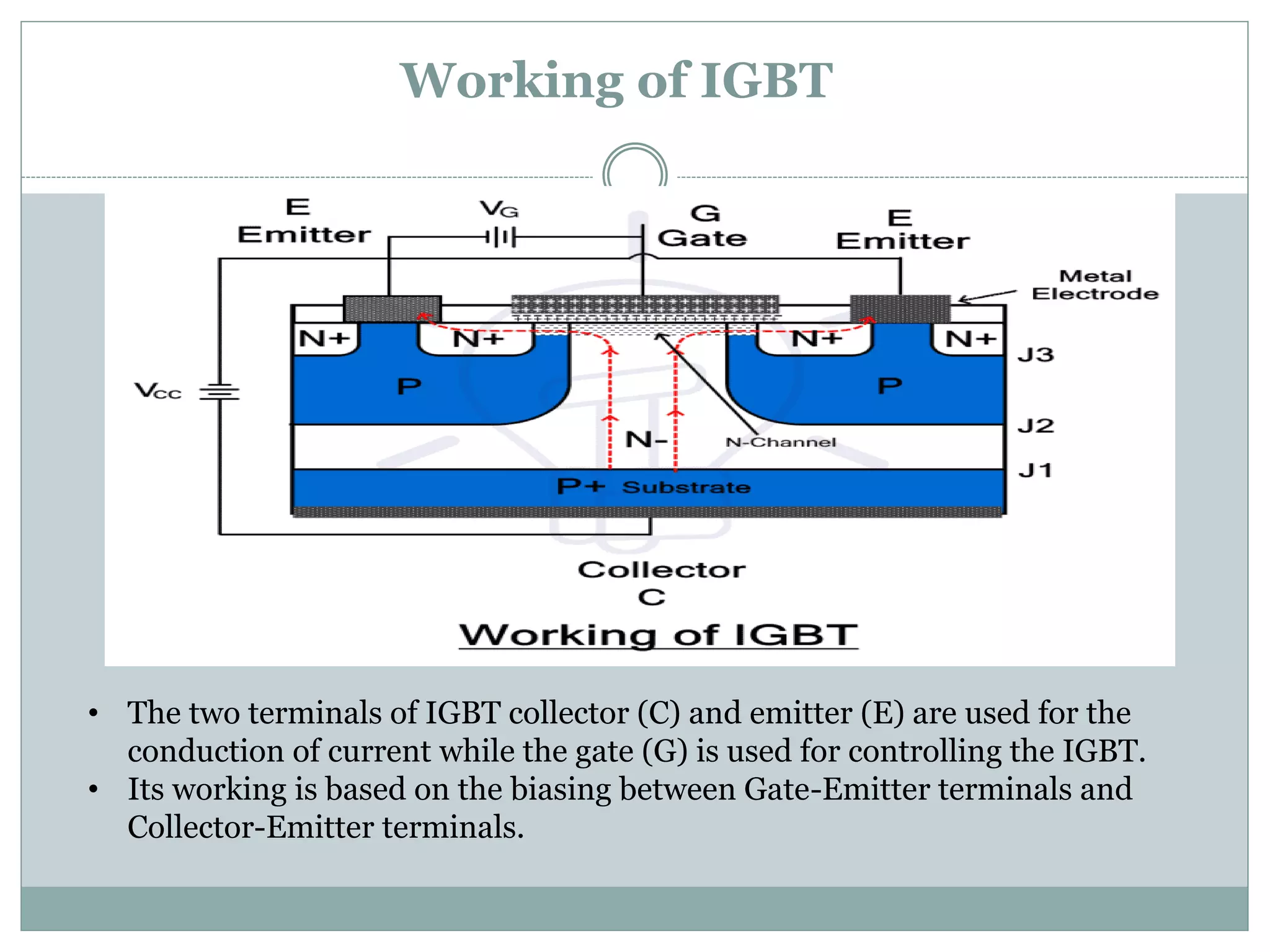 Working of IGBT
• The two terminals of IGBT collector (C) and emitter (E) are used for the
conduction of current while the gate (G) is used for controlling the IGBT.
• Its working is based on the biasing between Gate-Emitter terminals and
Collector-Emitter terminals.
 