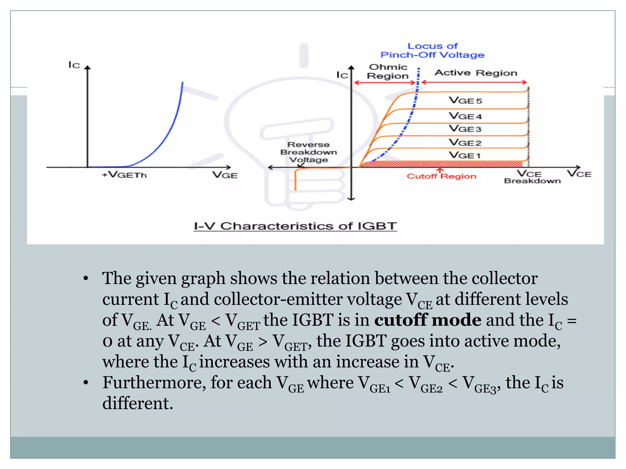 • The given graph shows the relation between the collector
current IC and collector-emitter voltage VCE at different levels
of VGE. At VGE < VGET the IGBT is in cutoff mode and the IC =
0 at any VCE. At VGE > VGET, the IGBT goes into active mode,
where the IC increases with an increase in VCE.
• Furthermore, for each VGE where VGE1 < VGE2 < VGE3, the IC is
different.
 
