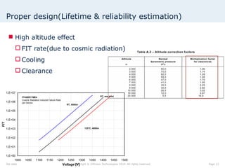 Igbt reliability | PPT