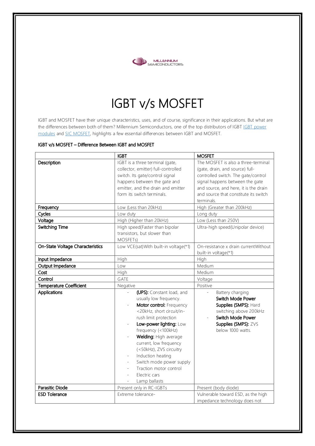 Igbt vs mosfet
