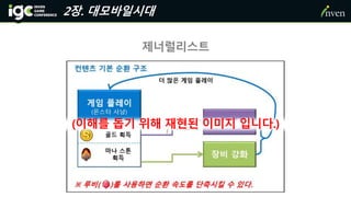 2장. 대모바일시대
제너럴리스트
(이해를 돕기 위해 재현된 이미지 입니다.)
 