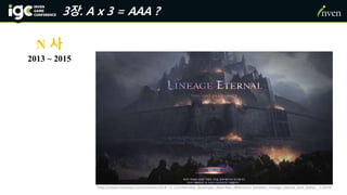 3장. A x 3 = AAA ?
2013 ~ 2015
http://news.mmosite.com/content/2014-11-21/interview_developer_describes_difference_between_lineage_eternal_and_diablo__1.shtml
N 사
 