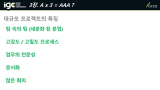 3장. A x 3 = AAA ?
대규모 프로젝트의 특징
팀 속의 팀 (세분화 된 분업)
고강도 / 고밀도 프로세스
업무의 전문성
문서화
많은 회의
 