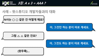 3장. A x 3 = AAA ?
사례 – 왓스튜디오 개발자들과의 대화
N사는 ○ ○ 같은 건 어떻게 해요?
아, 그것만 하는 분이 따로 계세요.
그럼 △ △ 같은 건요?
아, 그것도 하는 분이 따로 계세요.
(왓무룩)…
 
