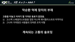 악순환 억제 장치의 부재
고충을 터놓고 이야기 할 가까운 동료가 없었음.
1) 고스펙 스페셜리스트들을 접한 저스펙 제너럴리스트의 자격지심
2) 그나마 가까웠던 사람들의 잇따른 조직 이탈
계속되는 고통의 솔로잉
3장. A x 3 = AAA ?
 