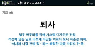 기회 (6)
퇴사
업무 마무리를 위해 시스템 디자인만 전담.
적성에 맞는 일로 바쁘게 마감을 치르다 보니 자존감 회복.
“어차피 나갈 건데 뭐＂라는 해탈한 마음 가짐도 한 몫.
3장. A x 3 = AAA ?
 