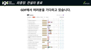 GDF에서 여러분을 기다리고 있습니다.
최종장. 전설의 동료
 