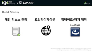 1장. ON AIR
Build Master
게임 리소스 관리 로컬라이제이션 업데이트/패치 제작
http://www.iconarchive.com/show/windows-8-icons-by-icons8/Science-Divide-icon.html
http://blog.wisefaq.com/wp-content/uploads/2010/07/InstallShieldlogo.jpg
 