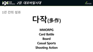 2장. 대모바일시대
1년 간의 성과
다작(多作)
MMORPG
Card Battle
Board
Casual Sports
Shooting Action
 