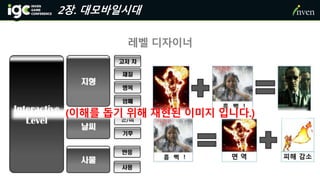 2장. 대모바일시대
레벨 디자이너
(이해를 돕기 위해 재현된 이미지 입니다.)
 