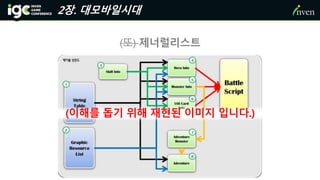 2장. 대모바일시대
(또) 제너럴리스트
(이해를 돕기 위해 재현된 이미지 입니다.)
 