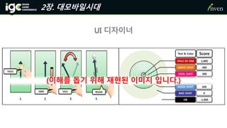 2장. 대모바일시대
UI 디자이너
(이해를 돕기 위해 재현된 이미지 입니다.)
 