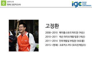 0
강연자 소개
현재 크로커스PD
고정환
2008~2010 메이플스토리 파트장 <넥슨>
2010~2011 넥슨 라이브개발 팀장 <넥슨>
2011~2014 던파개발실 부팀장 <네오플>
2015~(현재) 크로커스 PD <오...
