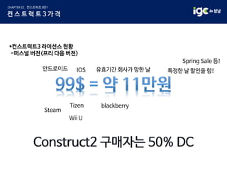 IOS안드로이드 특정한 날 할인을 함!
Steam
Tizen blackberry
Spring Sale 등!
유효기간 회사가 망한 날
*컨스트럭트3 라이선스 현황
-퍼스널 버전(프리 다음 버전)
Wii U
 