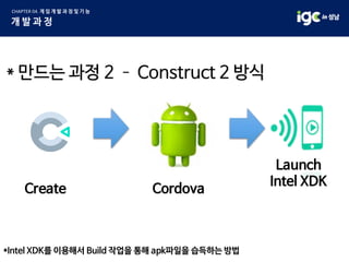 * 만드는 과정 2 – Construct 2 방식
Create
Launch
Intel XDK
Cordova
*Intel XDK를 이용해서 Build 작업을 통해 apk파일을 습득하는 방법
 