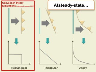 Atsteady-state…
 