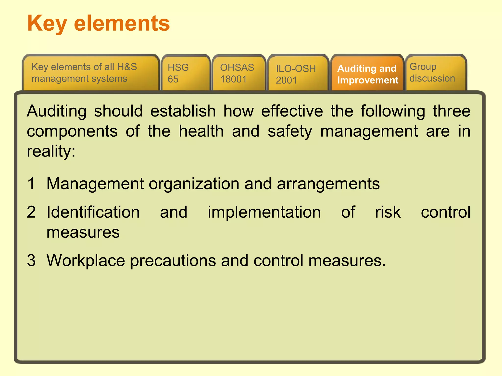 Key elements
ILO-OSH
2001
OHSAS
18001
HSG
65
Group
discussion
Key elements of all H&S
management systems
Auditing and
Improvement
Auditing should establish how effective the following three
components of the health and safety management are in
reality:
1 Management organization and arrangements
2 Identification and implementation of risk control
measures
3 Workplace precautions and control measures.
 