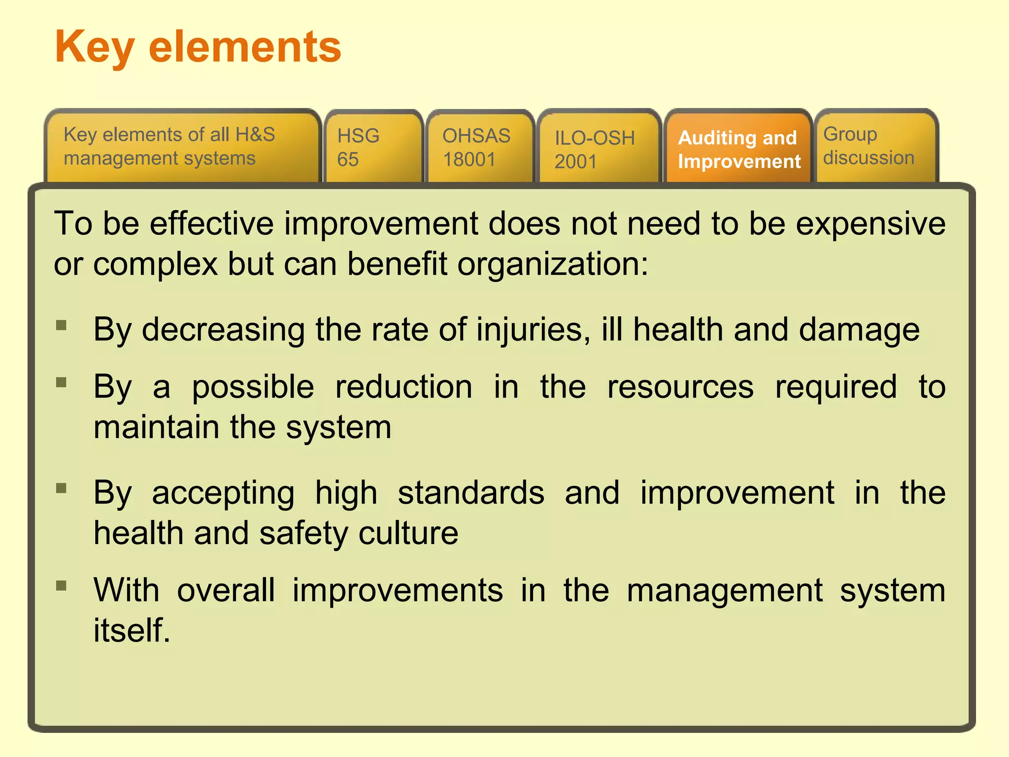 ILO-OSH
2001
OHSAS
18001
HSG
65
Group
discussion
Key elements of all H&S
management systems
Key elements
Auditing and
Improvement
To be effective improvement does not need to be expensive
or complex but can benefit organization:
 By decreasing the rate of injuries, ill health and damage
 By a possible reduction in the resources required to
maintain the system
 By accepting high standards and improvement in the
health and safety culture
 With overall improvements in the management system
itself.
 