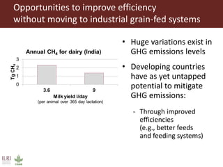 Integrated crop livestock systems:A key to sustainable intensification in Africa