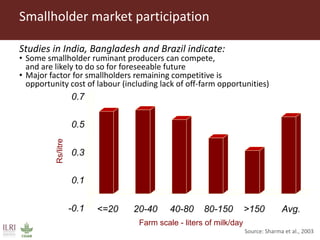 Integrated crop livestock systems:A key to sustainable intensification in Africa