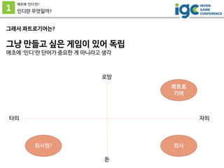 1
애초에 ’인디’란?
인디란 무엇일까?
그래서 콰트로기어는?
그냥 만들고 싶은 게임이 있어 독립
애초에 ‘인디’란 단어가 중요한 게 아니라고 생각
자의타의
로망
돈
콰트로
기어
회사회사원?
 