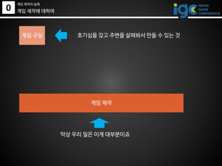 0
게임 제작의 실제
게임 제작에 대하여
게임 구상
게임 제작
호기심을 갖고 주변을 살펴봐서 만들 수 있는 것
막상 우리 일은 이게 대부분이죠
 