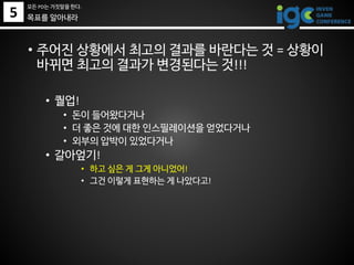 목표를 알아내라
• 주어진 상황에서 최고의 결과를 바란다는 것 = 상황이
바뀌면 최고의 결과가 변경된다는 것!!!
• 퀄업!
• 돈이 들어왔다거나
• 더 좋은 것에 대한 인스필레이션을 얻었다거나
• 외부의 압박이 있었다거나
• 갈아엎기!
• 하고 싶은 게 그게 아니었어!
• 그건 이렇게 표현하는 게 나았다고!
5
모든 PD는 거짓말을 한다.
 