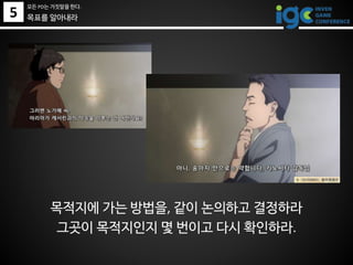 목적지에 가는 방법을, 같이 논의하고 결정하라
그곳이 목적지인지 몇 번이고 다시 확인하라.
5
모든 PD는 거짓말을 한다.
목표를 알아내라
 