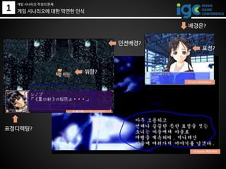 1 게임 시나리오에 대한 막연한 인식
표정디렉팅?
뭐함?
던전배경?
표정?
배경은?
© 黒の剣, シーディーブロス
© Leaf, WhiteAlbum
© Falcom. 하얀 마녀
게임 시나리오 작성의 문제
 