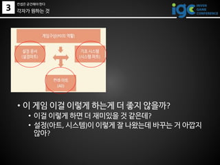 3 각자가 원하는 것
• 이 게임 이걸 이렇게 하는게 더 좋지 않을까?
• 이걸 이렇게 하면 더 재미있을 것 같은데?
• 설정(아트, 시스템)이 이렇게 잘 나왔는데 바꾸는 거 아깝지
않아?
컨셉은 굳건해야 한다
 