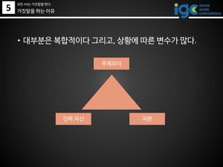 • 대부분은 복합적이다 그리고, 상황에 따른 변수가 많다.
진짜 자신 자본
주제의식
5
모든 PD는 거짓말을 한다.
거짓말을 하는 이유
 