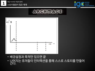 1 스토리텔링이 힘든 예제
• 배경설정과 목적만 있으면 끝
• 나머지는 유저들이 인터렉션을 통해 스스로 스토리를 만들어
간다.
게임 시나리오 작성의 문제
 
