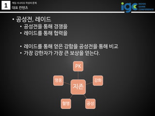 1
• 공성전, 레이드
• 공성전을 통해 경쟁을
• 레이드를 통해 협력을
• 레이드를 통해 얻은 강함을 공성전을 통해 비교
• 가장 강한자가 가장 큰 보상을 얻는다.
대표 컨텐츠
지존
PK
강화
공성혈맹
영웅
게임 시나리오 작성의 문제
 