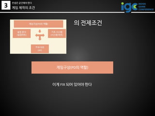 3
컨셉은 굳건해야 한다
게임 제작의 조건
의 전제조건
게임구상(PD의 역할)
이게 FIX 되어 있어야 한다
 