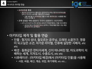 • 아키타입 제작 및 활용 연습
• 인물 : 험지의 성녀, 철모르는 공주님, 오래된 소꿉친구, 영웅
이 되고싶은 소년, 차가운 라이벌, 인류에 실망한 지배자, etc
etc
• 배경 : 동화같은 판타지세계, 신이 떠나버린 땅, 마도과학이 지
배하는 세계, 지저도시, 수중도시, etc etc
• 시츄에이션 : [아키타입 배경]에서 [아키타입 인물]을 사용해
• 사랑, 싸움, 배신, 계승, 위압, 화기애애, etc etc…
시나리오 라이팅 연습4
시나리오 연습하기
 