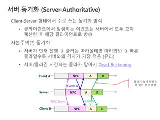 Client-Server 형태에서 주로 쓰는 동기화 방식
• 클라이언트에서 발생하는 이벤트는 서버에서 모두 모아
계산한 후 해당 클라이언트로 방송
자본주의(?) 동기화
• 서버가 먼저 진행  클라는 따라올테면 따라와봐  빠른
클라일수록 서버와의 격차가 가장 적음 (유리)
• 서버/클라간 시간차는 클라가 알아서 Dead Reckoning
Server
Client A
Client B
NPC
NPC
NPC
A
B
A
A
B
B
Event A
Event BNPC Event
서버 동기화 (Server-Authoritative)
클라가 늦게 받을수
록 튀는 현상 발생
 